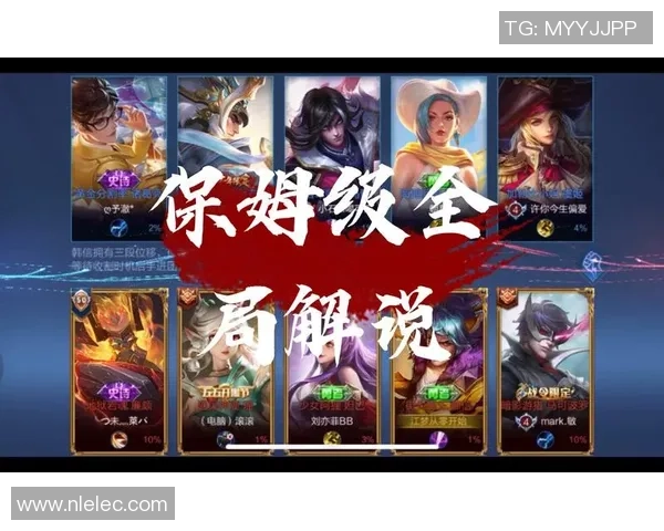 从零开始掌握王者荣耀团队协作技巧全方位攻略与实战经验分享