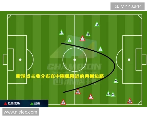 南京足球队与深圳足球队赛后复盘分析灵活性对比与战术调整探讨