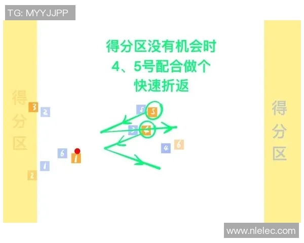 武汉飞盘队整体压制战术解析与实战应用探讨